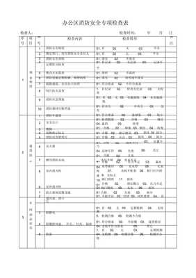一般企業、辦公樓消防安全專項檢查表